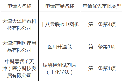 是更好地将丰富的.png