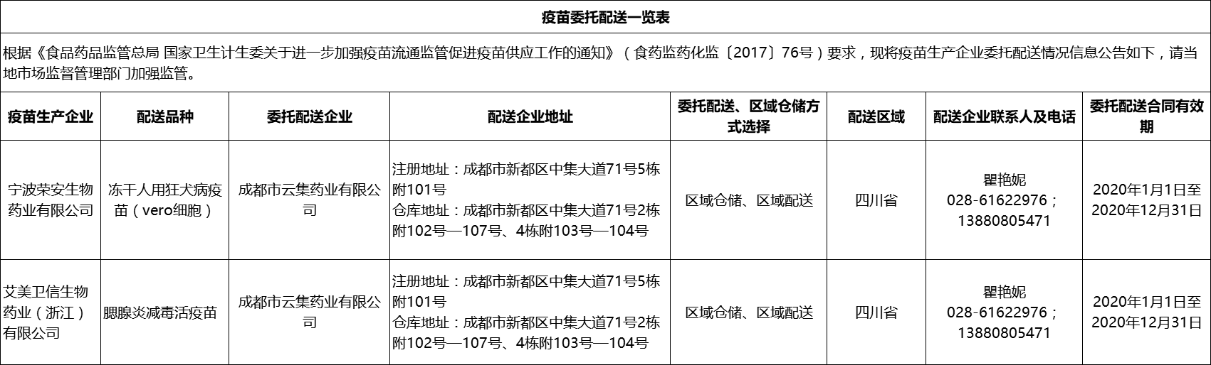 发过火.png