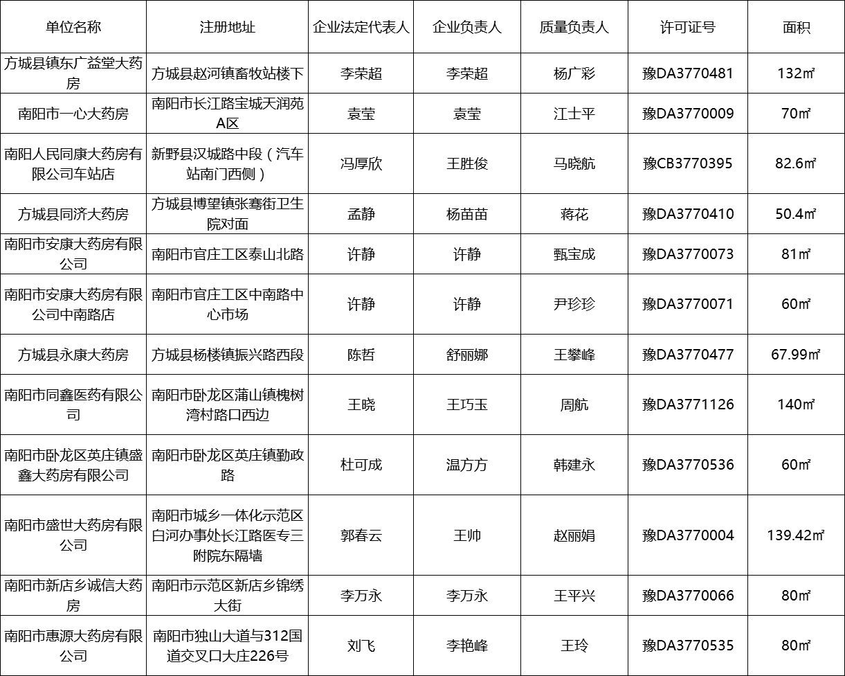 1581057265163047.png 对方过后.png