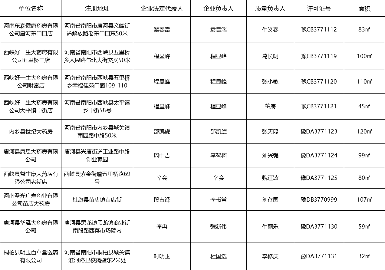1581057574719061.png 任天野.png