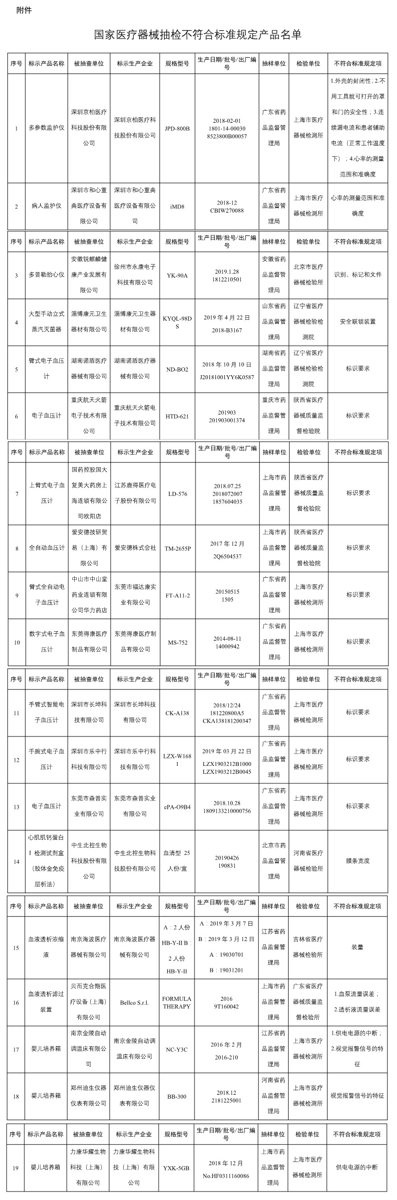 ufq80tKpxre84La9udzA7b7WMjAyMMTqtdo5usXNqLjmu(1-7) - 副本.jpg