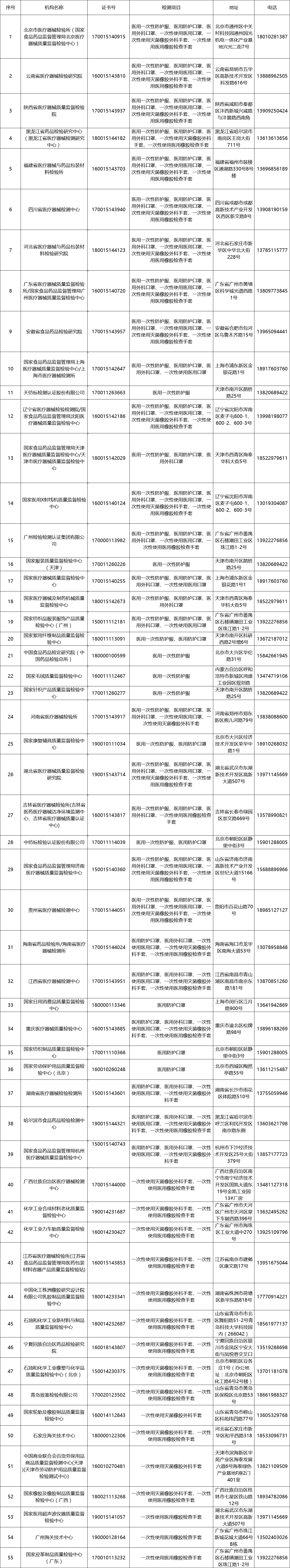 水电费水电费.png