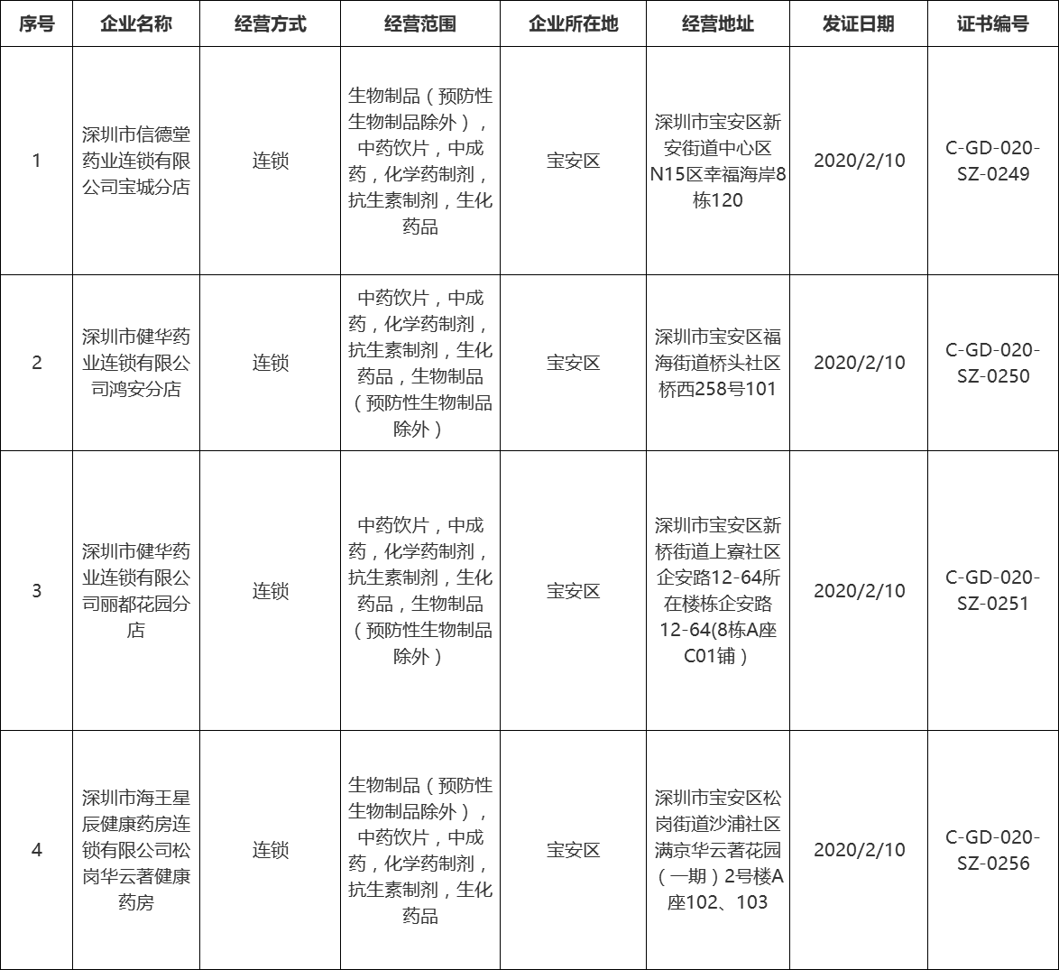 丹砂访葛洪.png