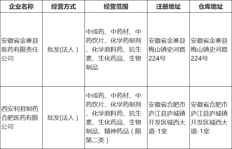 让他发给.png