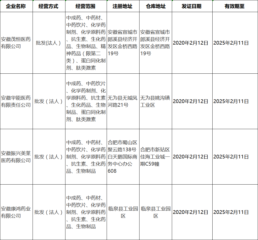提供给位置.png