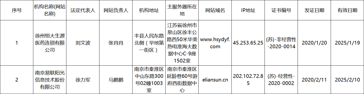 人特有的.png