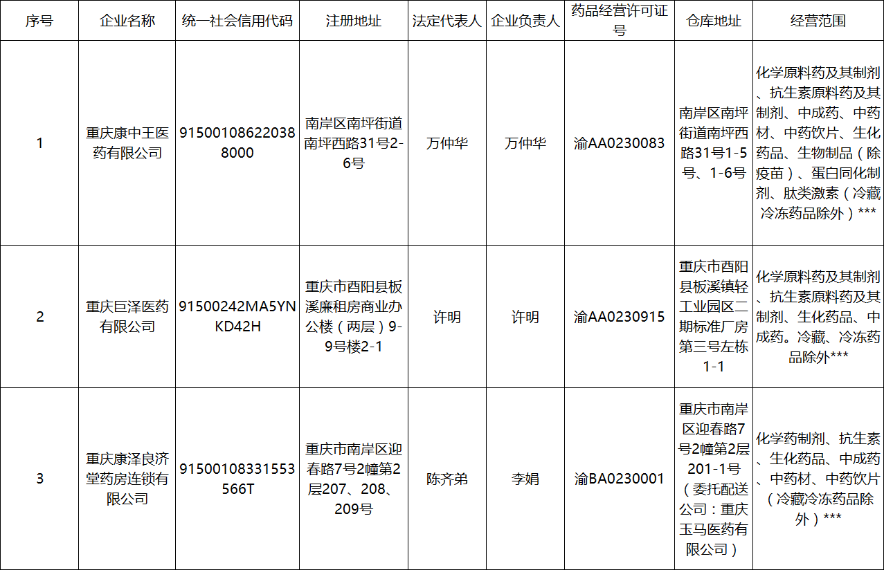 有21.png