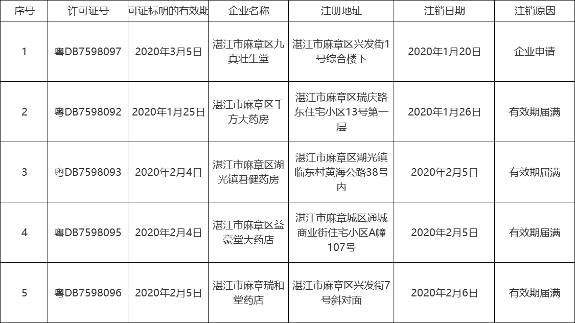 有22.png