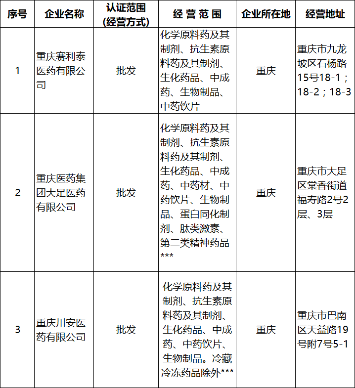 1581662965660709.png 有15.png