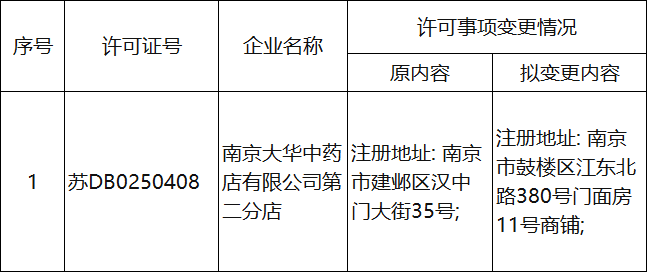 与3.png