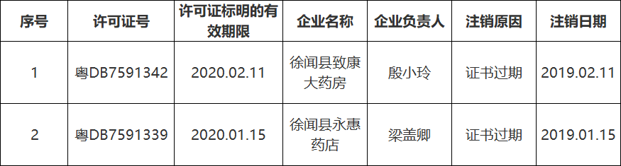 注2.png