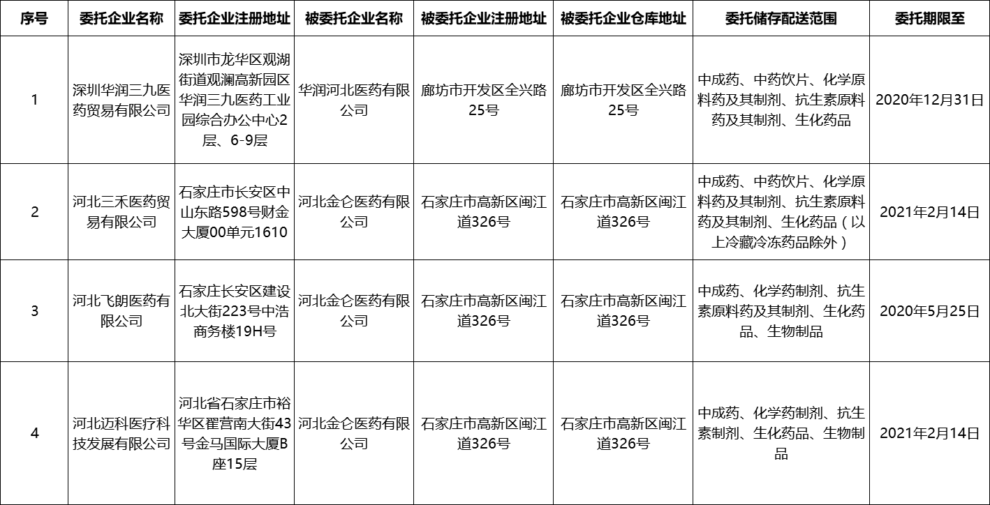 1582077749135808.png 注9.png