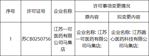 1582602204123849.png 住22.png