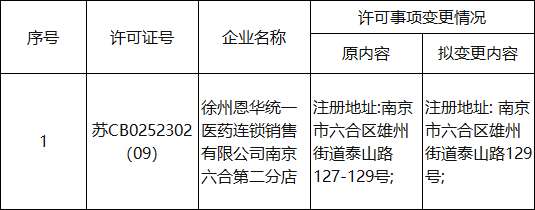1582686621398517.png 住13.png