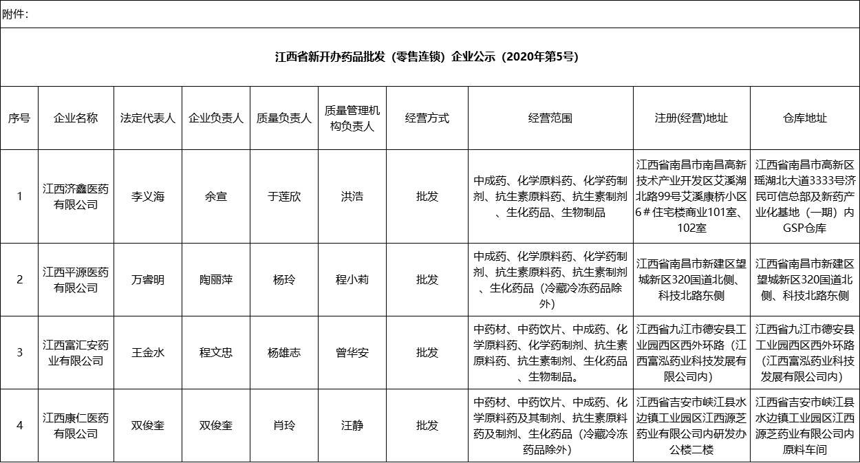 1582692957496328.png 住14.png