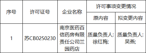 1582877403977983.png 住555.png