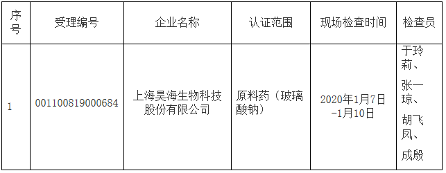 1583132030183100.png 微信截图_20200302145333.png