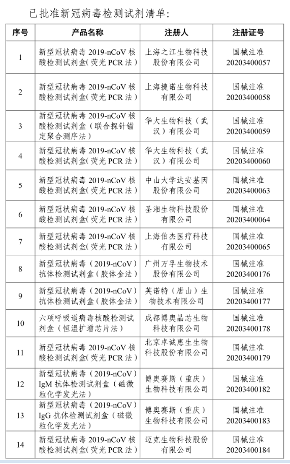 微信截图_20200302175156.png
