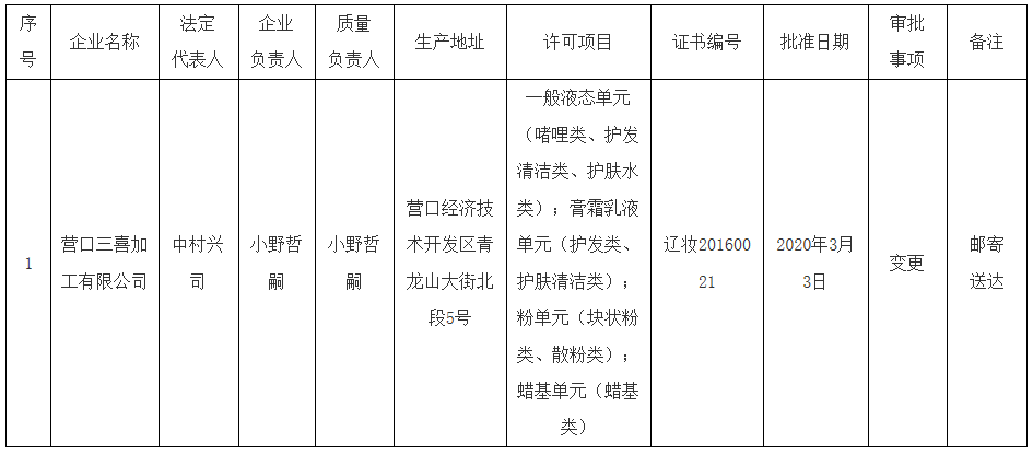 微信截图_20200305154704.png