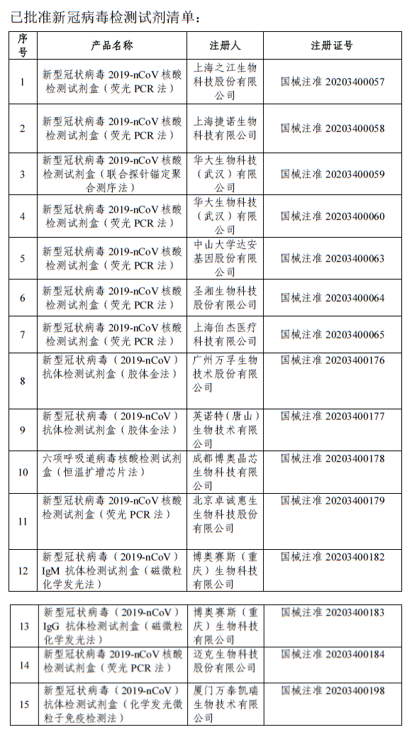1583726033220623.png 11031583500804468_看图王.png