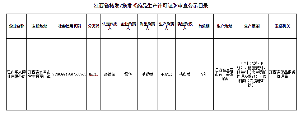 1585218309135300.png image.png