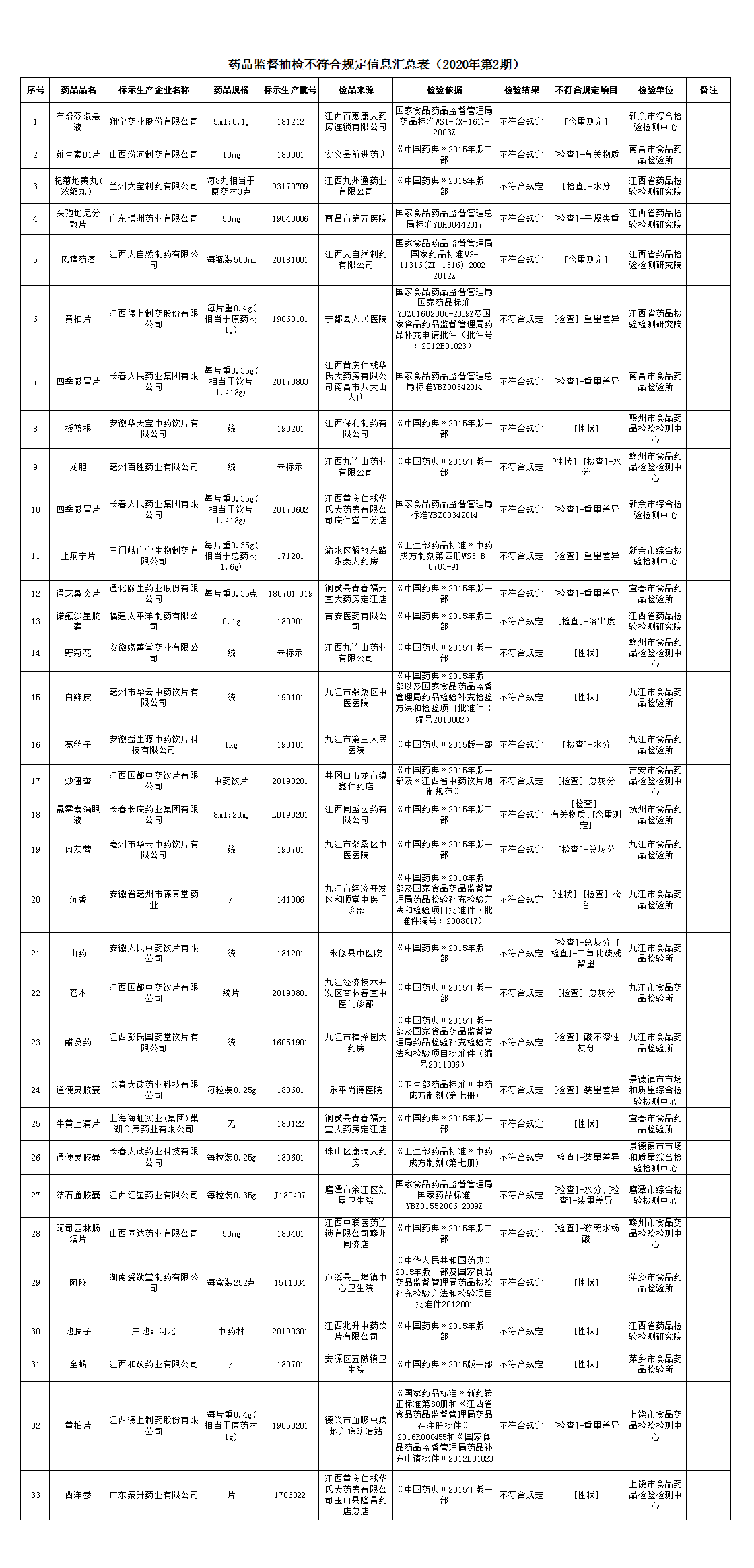 1585219885269034.png 032618504139.png