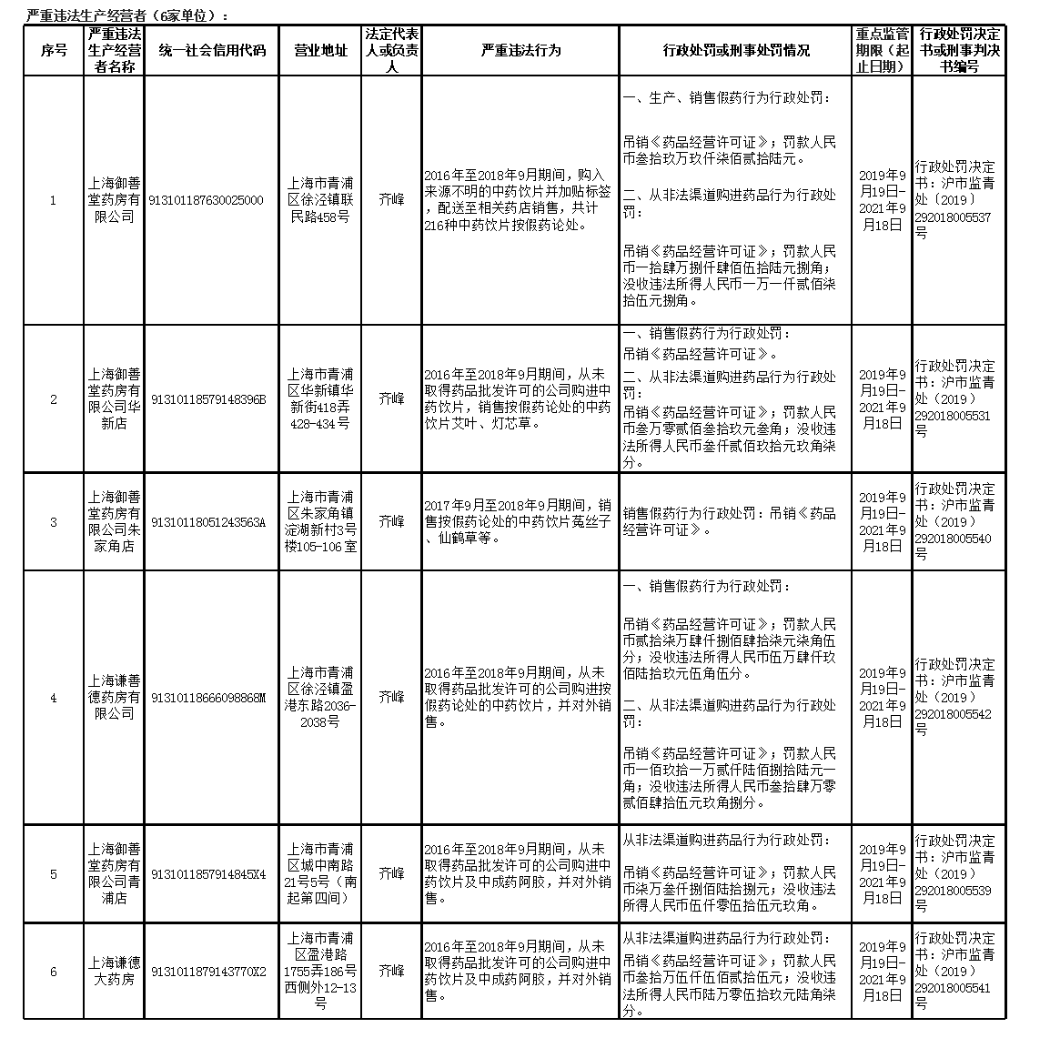 033016503531_0_看图王.png