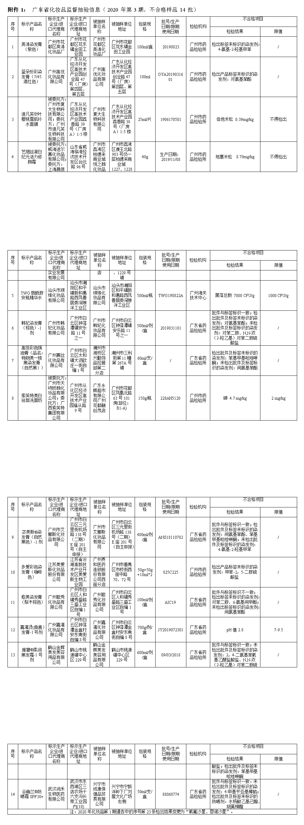 1587459207114550.png 042116522934_看图王.png