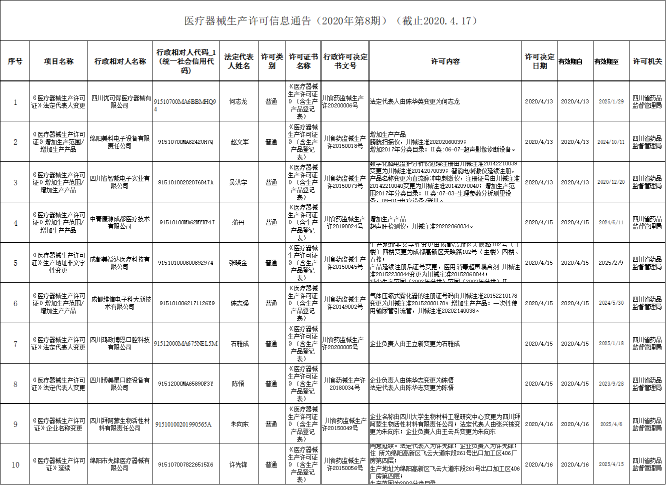 TIM图片20200421171245.png