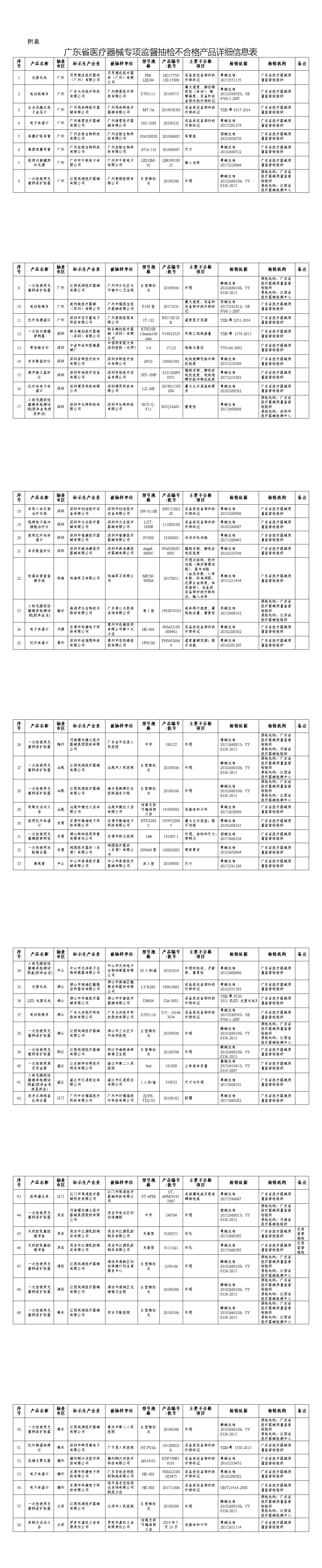 051917101818_看图王.png