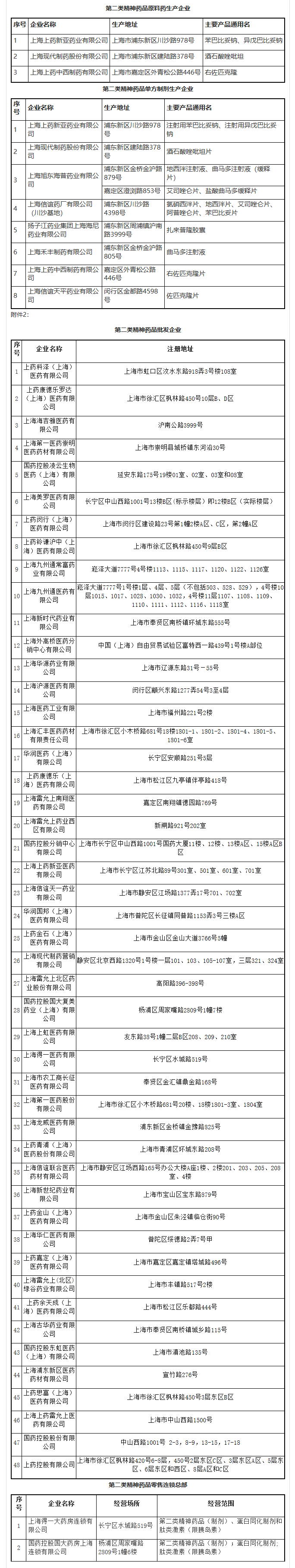 1591609909261245.png image.png