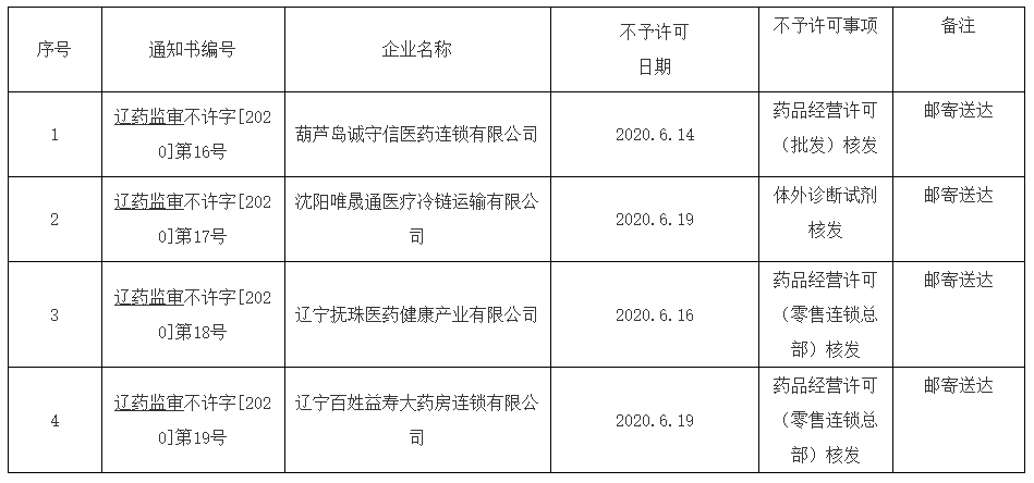 微信截图_20200624134247.png