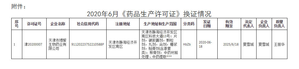 天津市1.png