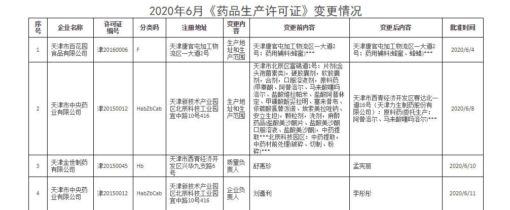 天津市2.png