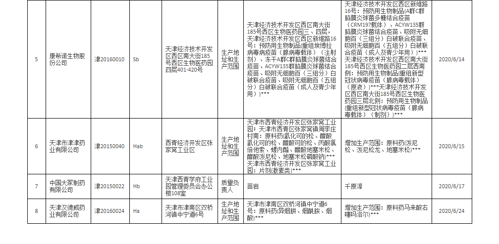 天津市3.png