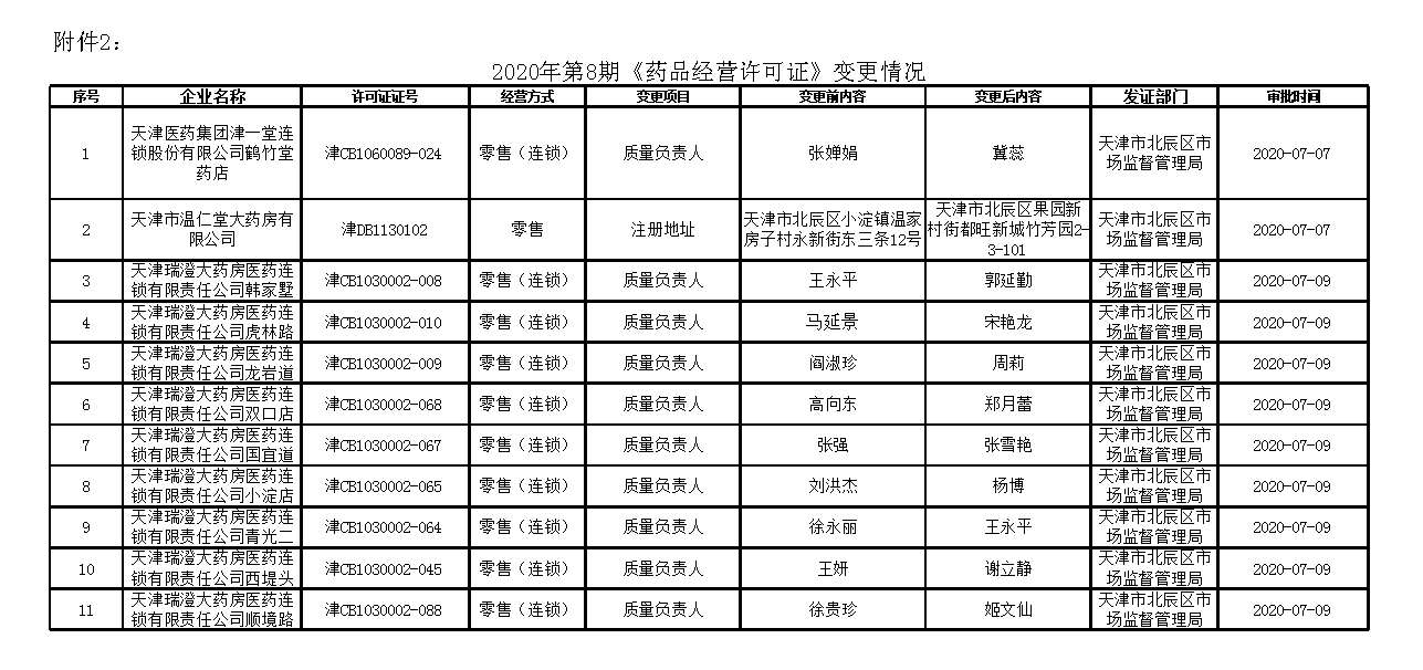 附件2.png