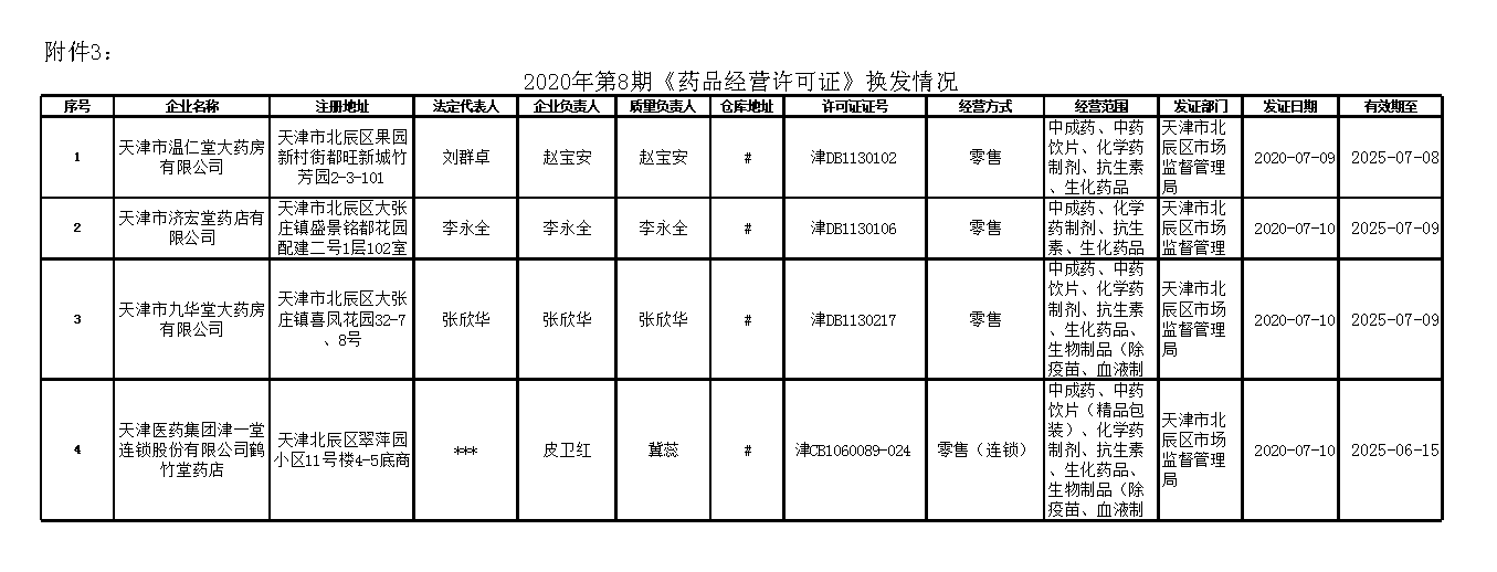 附件3.png