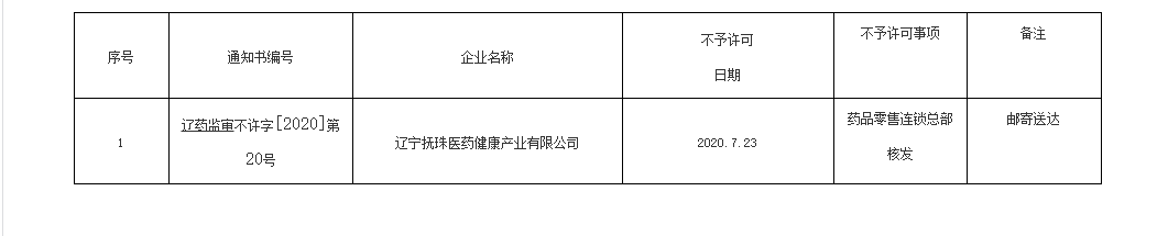 辽宁省.png