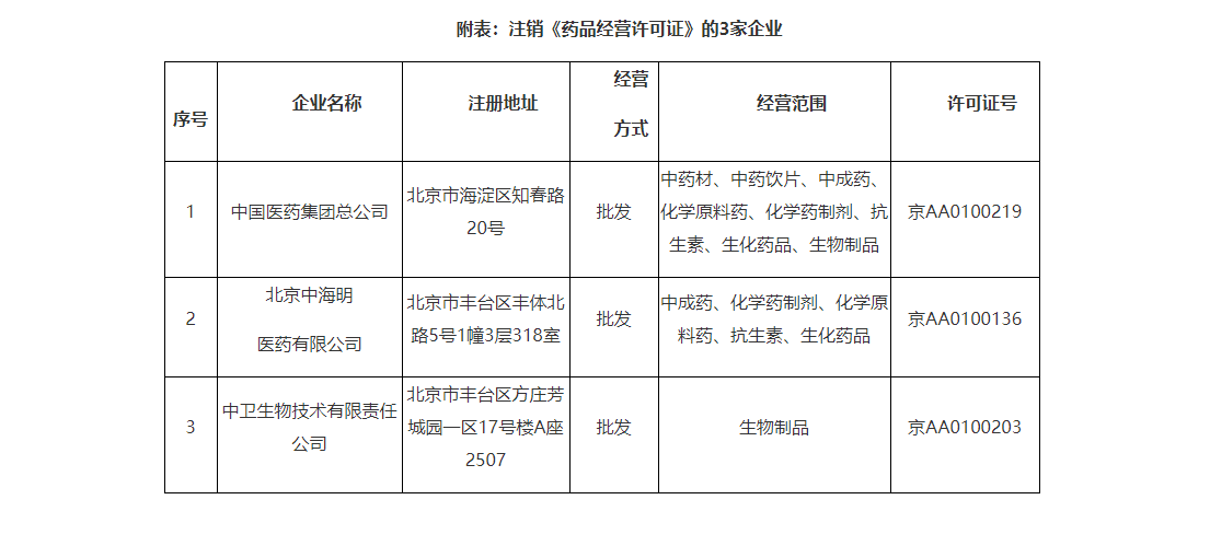 附表.png