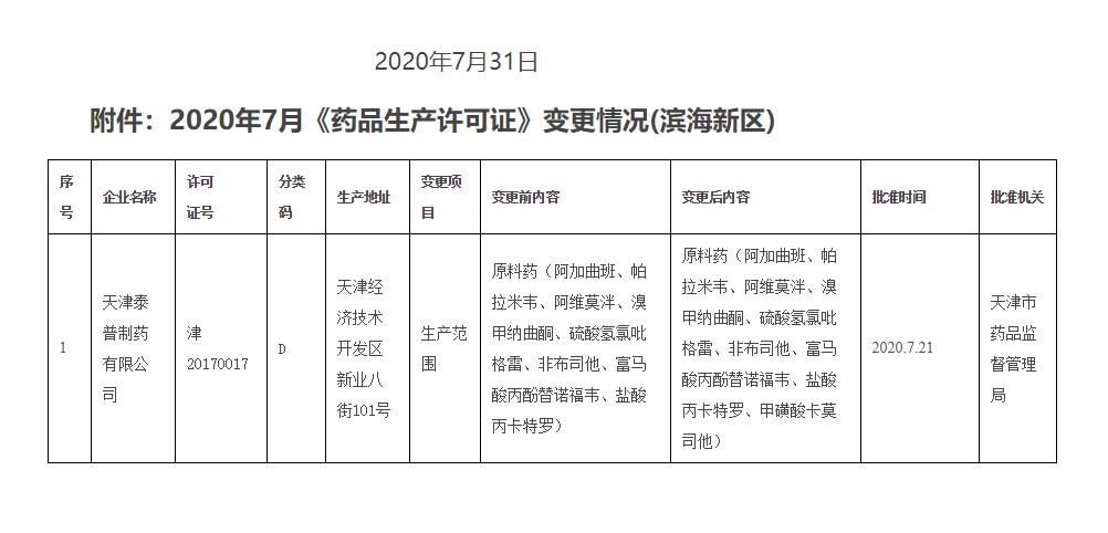变更.png