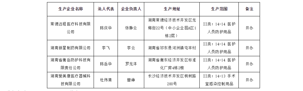 医疗.png