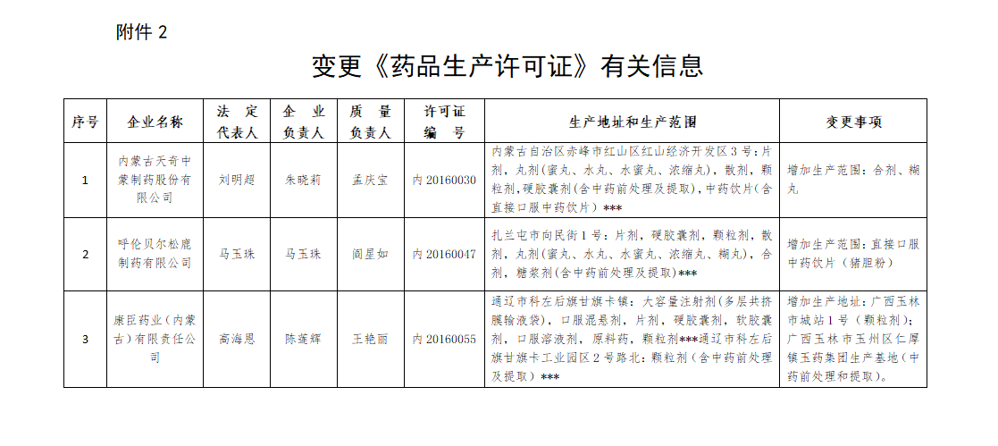 附件2.png