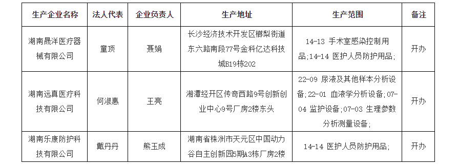 湖南.png
