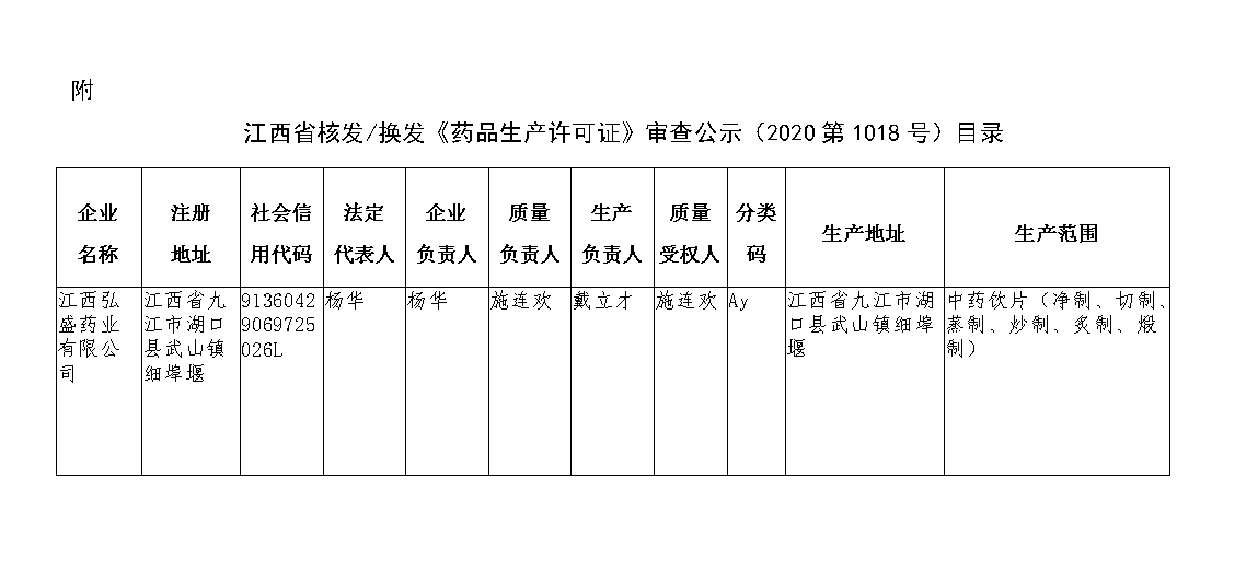 江西省.png