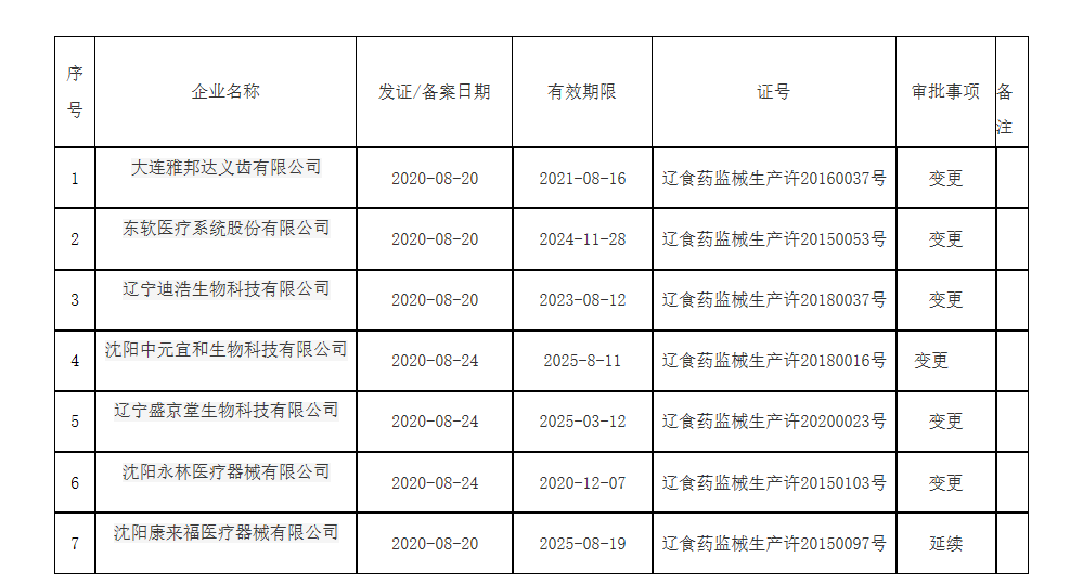 辽宁省.png