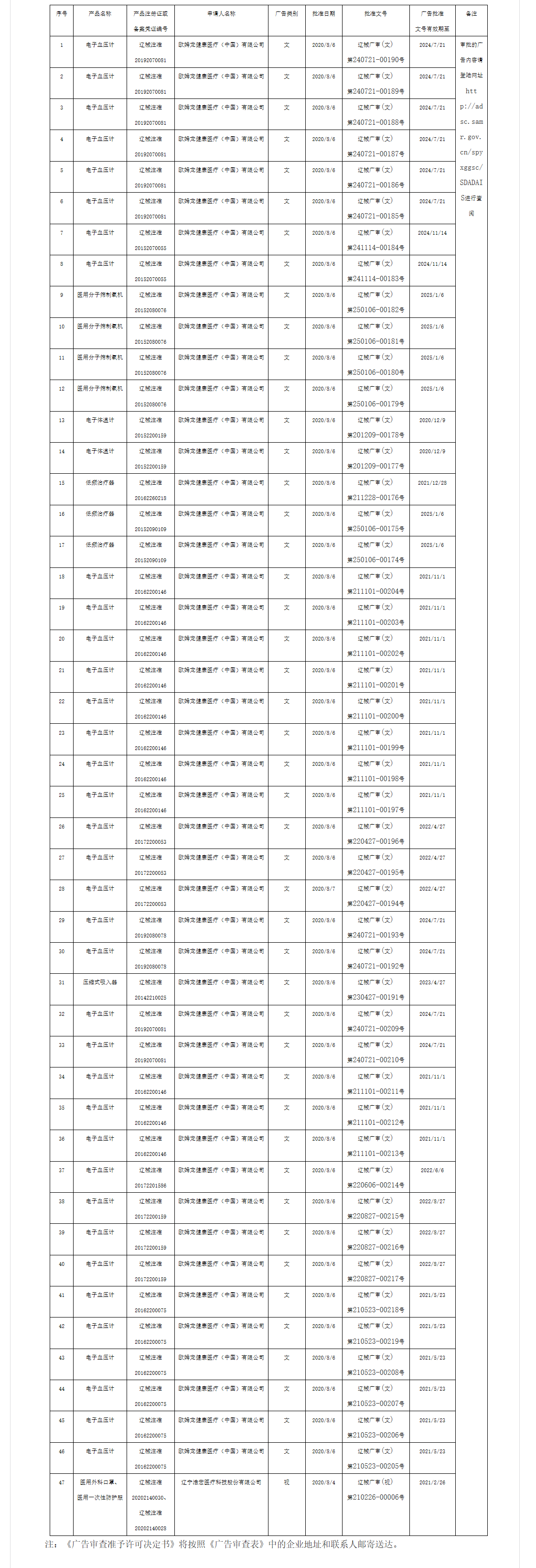管理局_看图王.png