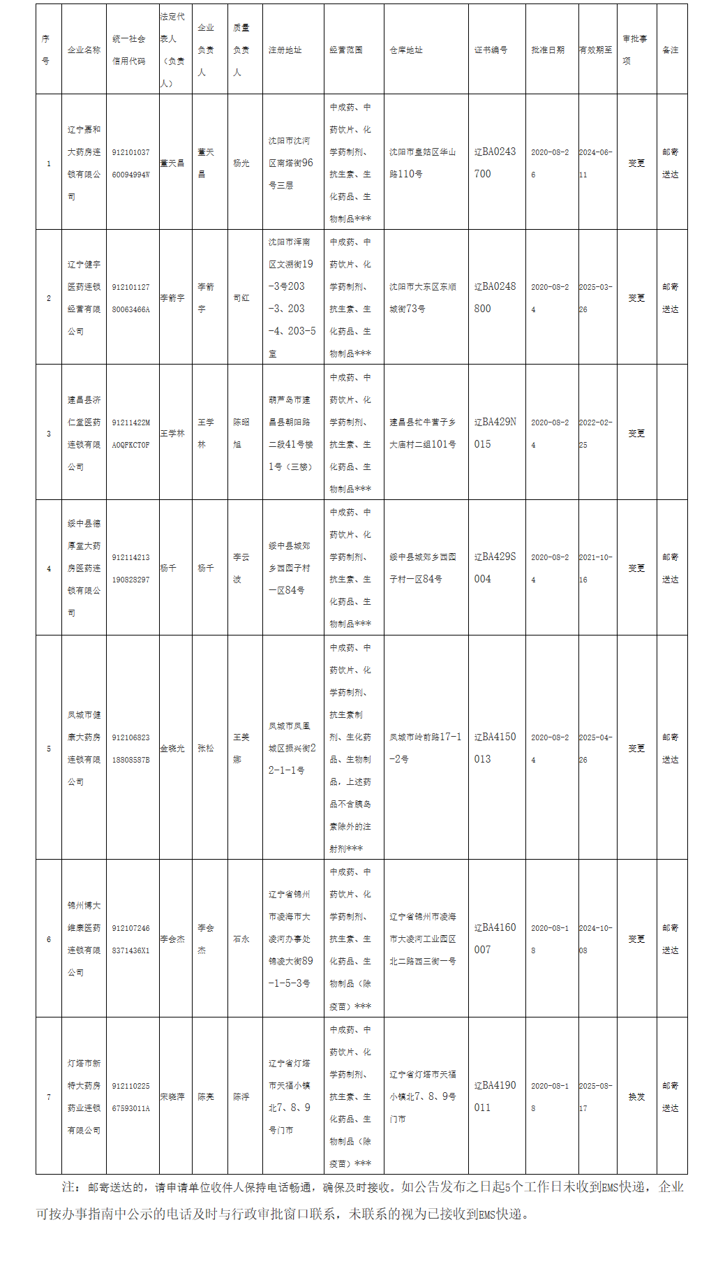 药品_看图王.png