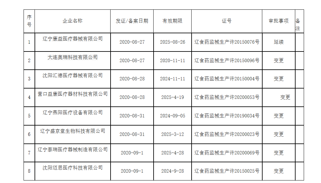 辽宁_看图王.png