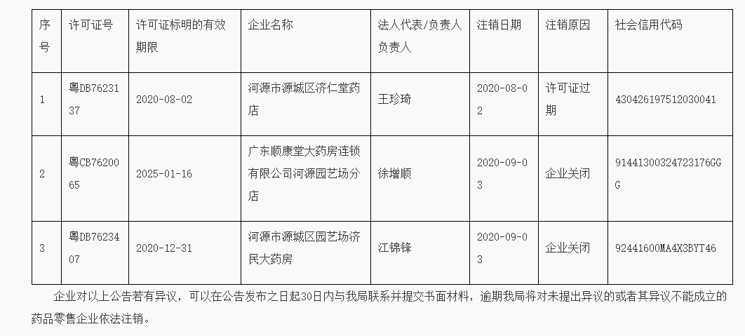 广东省.png