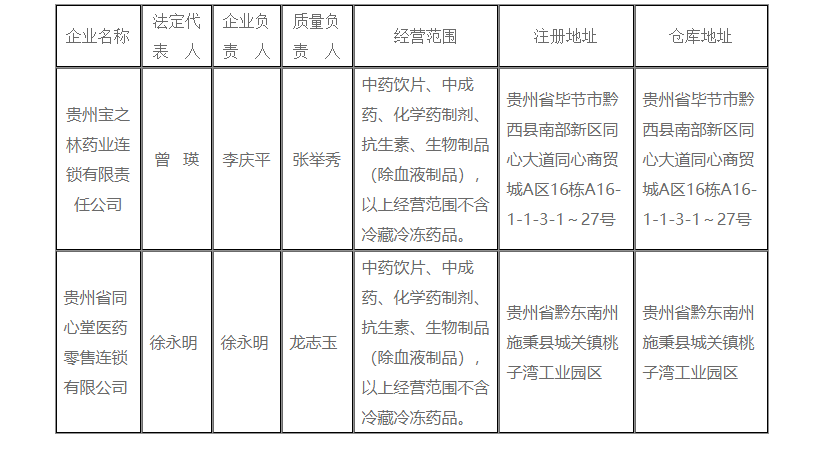 贵州.png